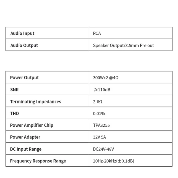 FosiAudio V3 32V 5A asztali mini teljesítményerősítő HIFI audiofil