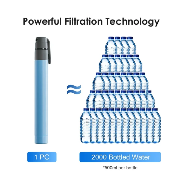 Hordozható kültéri mini vízszűrő szívószál rendszer kempingezéshez, túrázáshoz, utazáshoz (3 db)