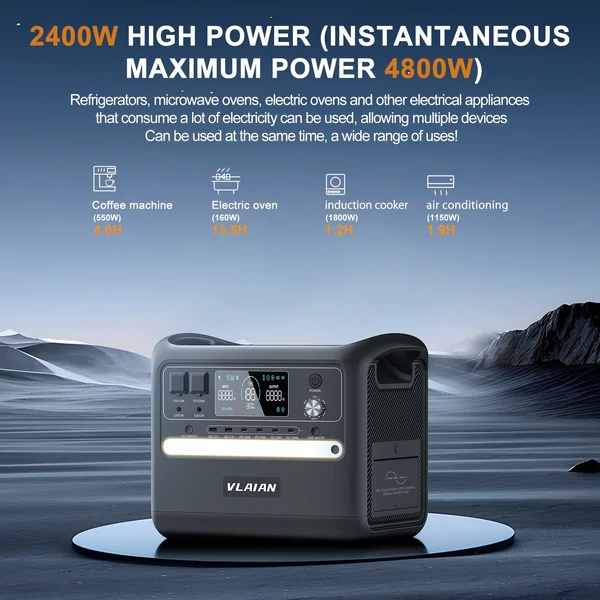 VLAIAN S2400 hordozható erőmű 2160 Wh, LiFePo4 napelem generátor, 2400 W AC kimenet, tartalék tápegység - Szürke