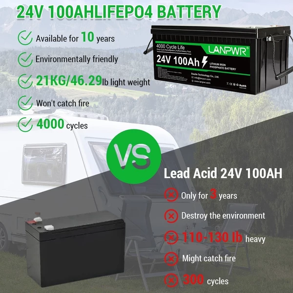 LANPWR 24V 100Ah Lifepo4 lítium akkumulátor csomag tartalék tápellátás