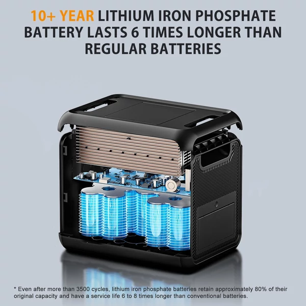 TALLPOWER V2000 hordozható erőmű 1536 Wh LiFePo4 napelem generátor 2000 W AC kimenet