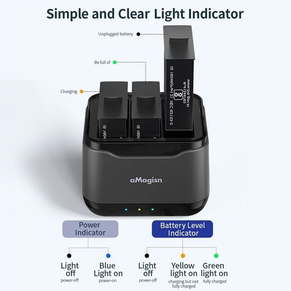 aMagisn AC21 akkumulátortöltő 3 akkumulátorcsatornás töltődobozzal, USB porttal és 2 kártyanyílással