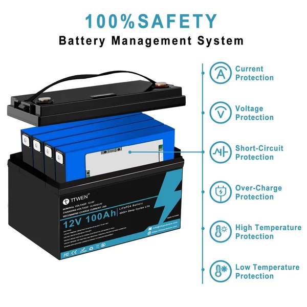 TTWEN 12V 100Ah LiFePO4 lítium akkumulátor csomag tartalék táp