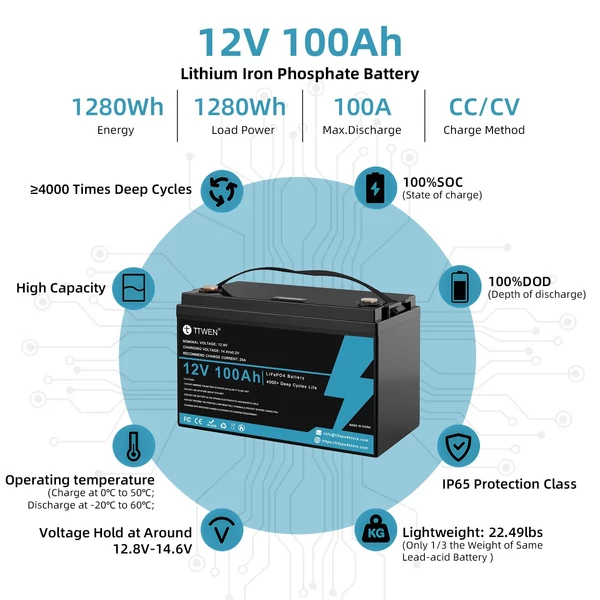 TTWEN 12V 100Ah LiFePO4 lítium akkumulátor csomag tartalék táp