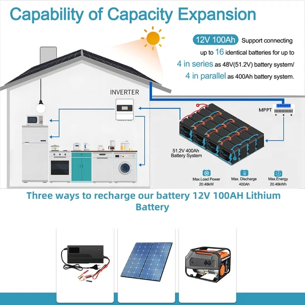 TTWEN 12V 100Ah LiFePO4 lítium akkumulátor csomag tartalék táp