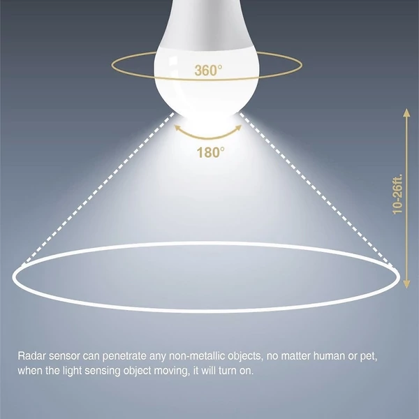 E27 7W LED izzó mozgásérzékelővel (2 db)