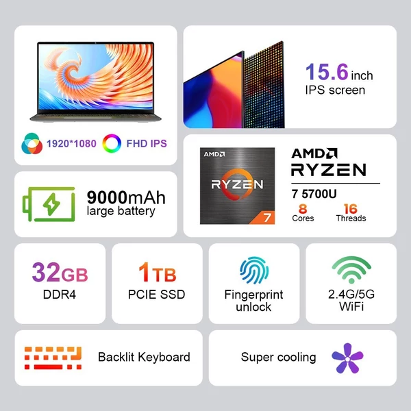 Ninkear A15PLUS laptop 15,6 hüvelykes FHD IPS 1920*1080 kijelző - 1TB