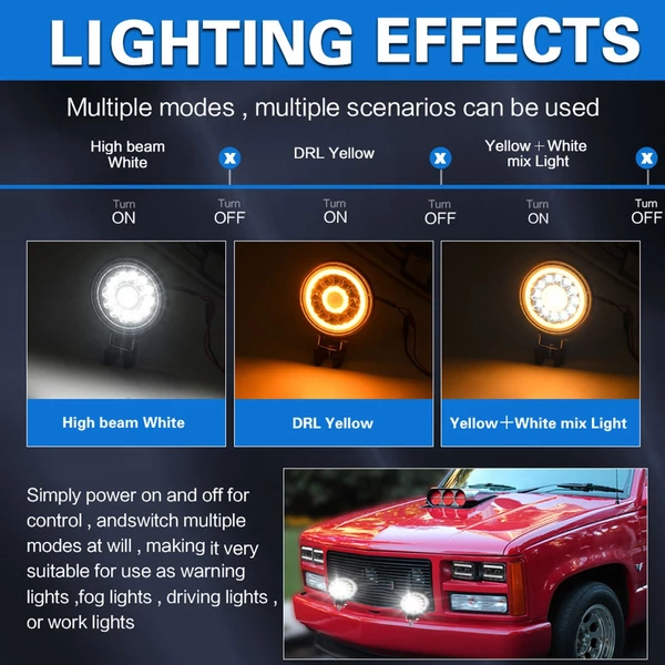 4 hüvelykes LED munkalámpa rudak 160W 16000lm vízálló (2 db) - Kerek