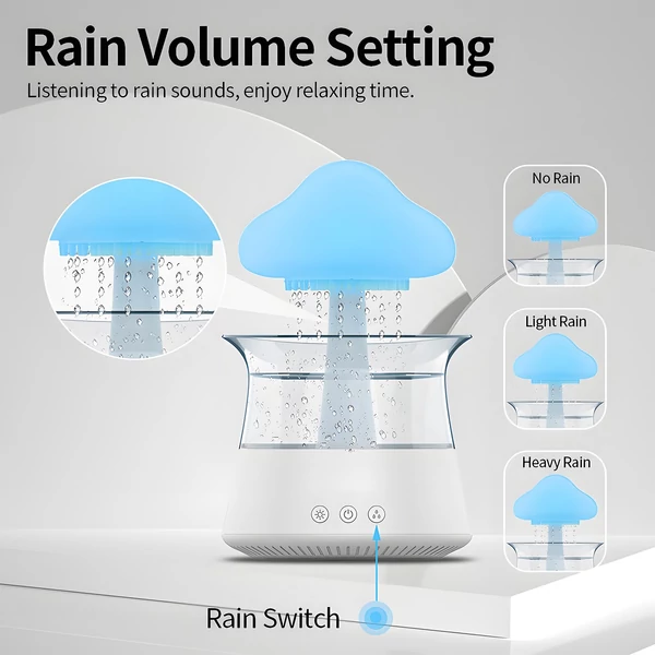 Esőfelhő párásító vízcsepp 5 órás időzítő - Fehér