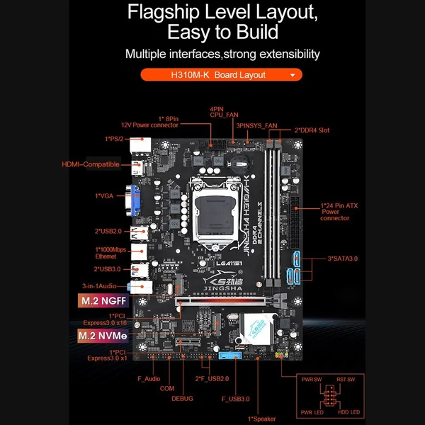 JINGSHA LGA 1151 Intel Socket LGA1151 CPU processzor