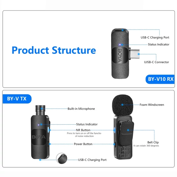 BOYA BY-V10 egy trigger, egy 2,4G vezeték nélküli mikrofonrendszer, csíptetős telefonmikrofon