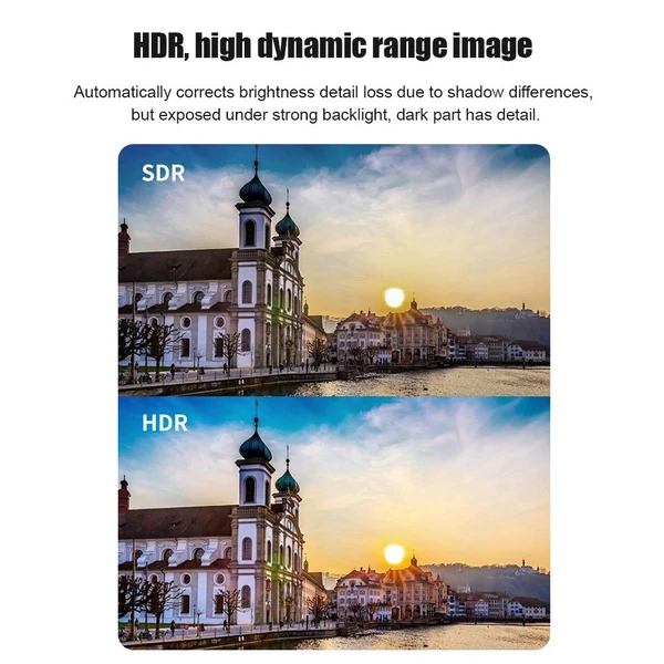 SJCAM SJ20 akciókamera 4K Ultra HD 20MP vízálló rázkódáscsillapító 2,0 hüvelykes érintőképernyővel, kettős képernyővel