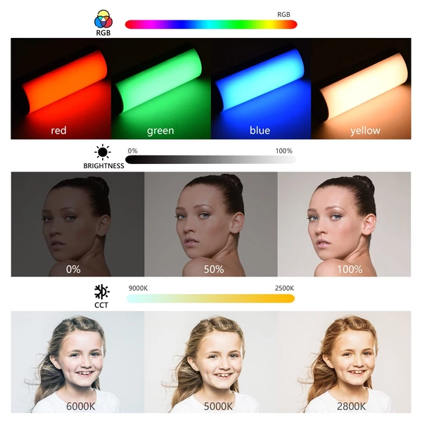 Andoer W100RGB Mini LED videolámpa, újratölthető RGB töltőlámpa