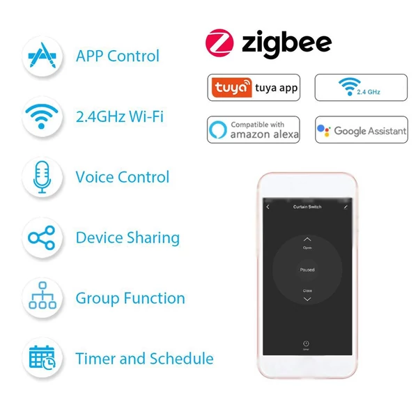 QS-Zigbee-CP03 Tuya intelligens függönykapcsoló modul mobiltelefon eszközmegosztás, időzítési funkció, APP távirányító (5 db)