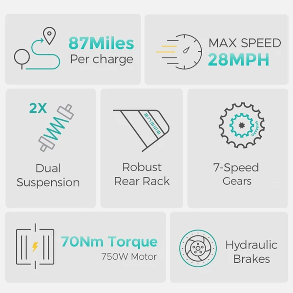ENGWE E26 Ebike 26*4,0 hüvelykes gumiabroncs, 250 W-os motor, kettős felfüggesztés, terepkerékpár 140 km-es hatótáv (magas lépcsős) - Fekete