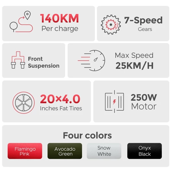 ENGWE L20 20x4,0 hüvelykes zsírabroncs 250 W városi/hegyi elektromos kerékpár első felfüggesztés 140 km hatótáv - Fehér