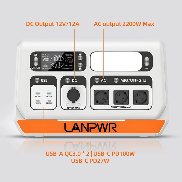 LANPWR 2200PRO 2200W 2040Wh minden az egyben erkélyes napelemes rendszer