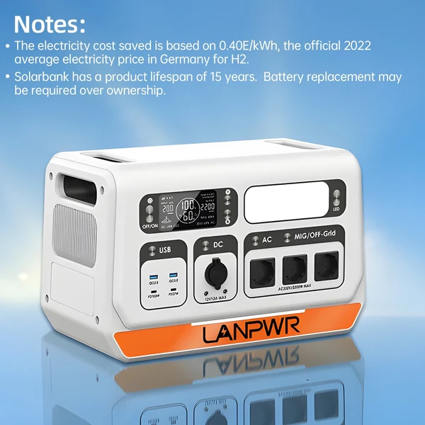 LANPWR 2200PRO 2200W 2040Wh minden az egyben erkélyes napelemes rendszer