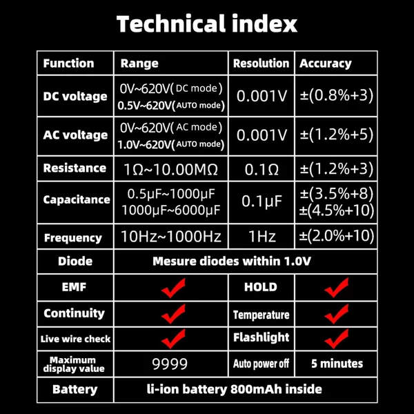 BSIDE S20 intelligens EMF multiméter elektromágneses sugárzás érzékelő