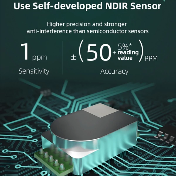 PV1000-DW intelligens WIFI nagy 4 az 1-ben szén-dioxid érzékelő