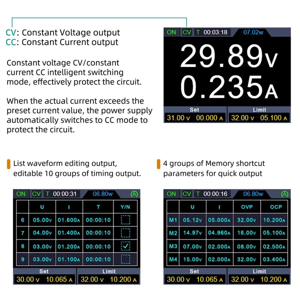 OWON programozható laboratóriumi tápegység (0-60V 0-10A) - SPM6103