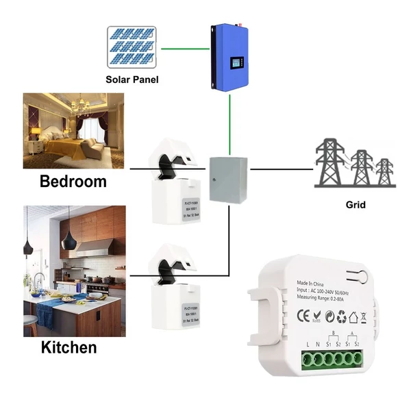 Tuya intelligens energiamérő napelemes rendszer energiatermelési mérője - ZiGBee, 1 CT