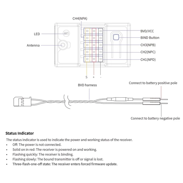 Flysky Noble NB4+ 2.4G 8CH rádió adó távirányító