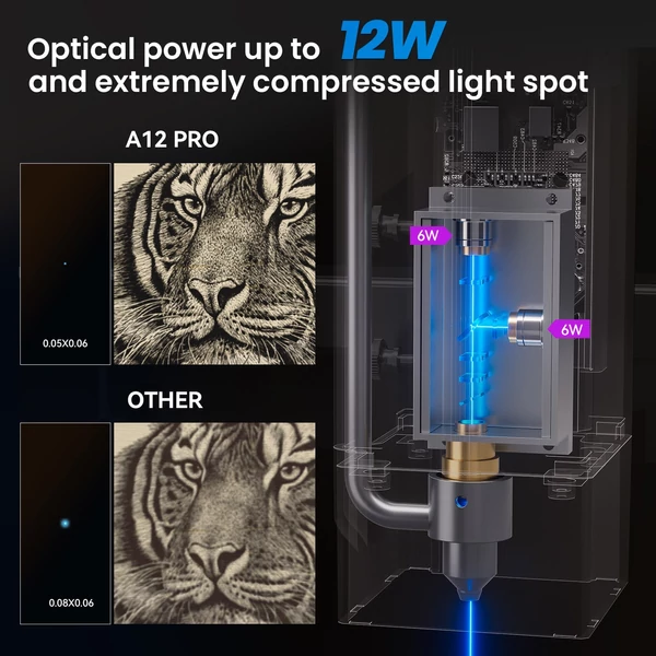 ATOMSTACK A12 Pro 12W integrált keretes lézergravírozó 36000mm/perc sebesség