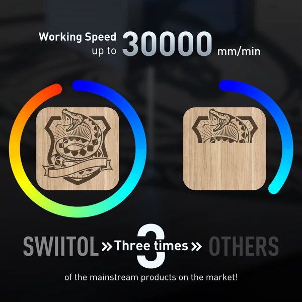 Swiitol C24 Pro 24W-os lézergravírozó hengerrel és légsegédszivattyúval, valamint 8 db magasított lábfejjel és 400x400 mm-es méhsejt munkaasztallal