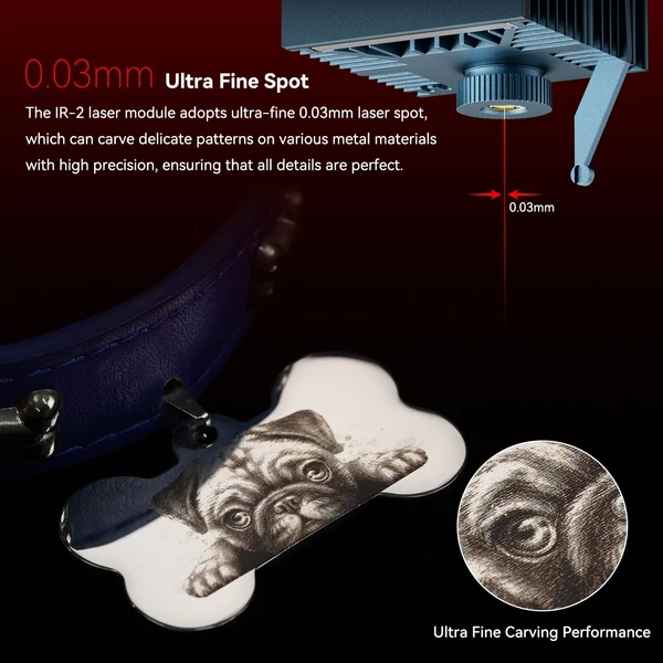 Sculpfun IR-2 1064nm 2W infravörös lézer modul