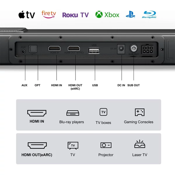 ULTIMEA Nova S70 Ultra-Slim Series 3.1.2 csatornás Dolby Atmos hangsáv okostévéhez