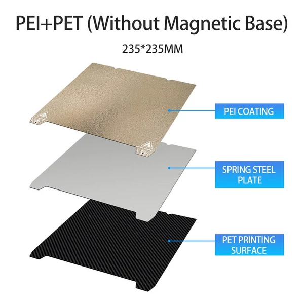 Építőlemez 3D nyomtatóágy texturált PEI felület + sima PET felület mágneses rugós acél rugalmas platform mágneses lappal