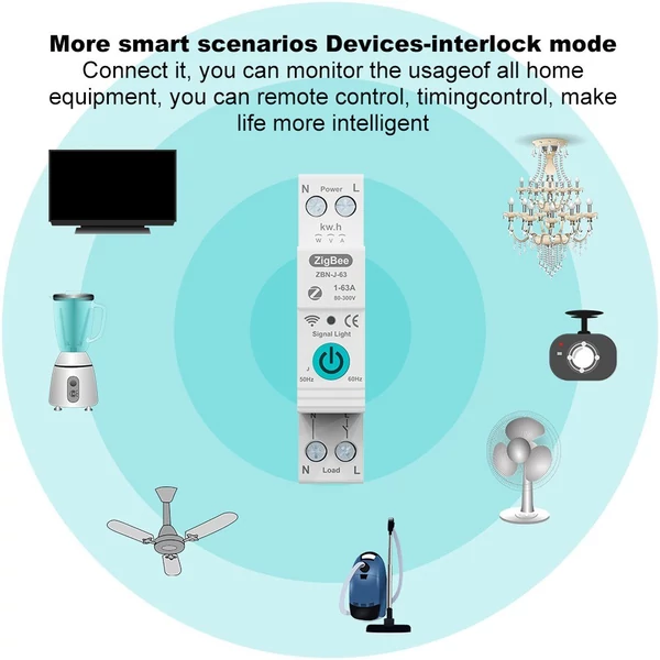 TUYA ZigBee intelligens áramkör-megszakító távirányító hangvezérlés kapcsoló