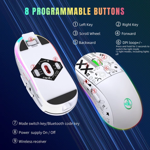 HXSJ V200 vezetékes K68 RGB Streamer mini Gaming billentyűzetés 2.4G vezeték nélküli mechanikus RGB játékegér 3600DPI - Fehér