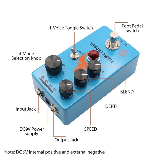 MOSKYAUDIO gitárkórus pedál elektromos minigitár kórus effektus