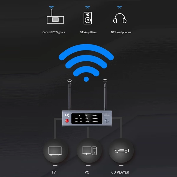 XDuoo MX-01 BT 5.3 audió adó hordozható vezeték nélküli BT adapter