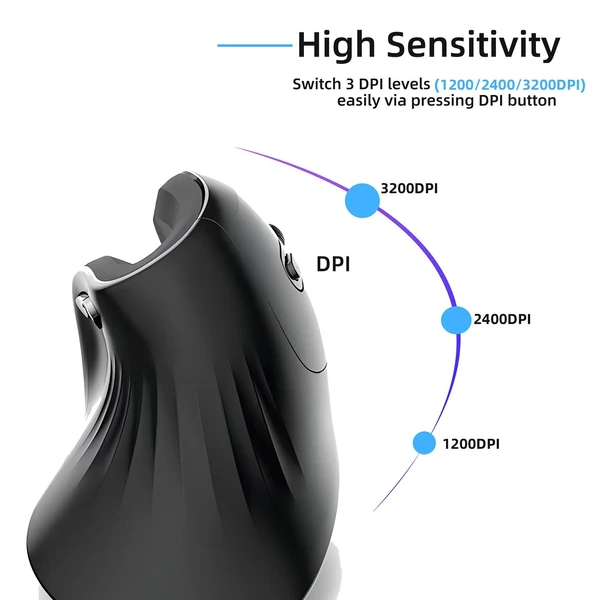 Függőleges egér vezeték nélküli 2.4G újratölthető, ergonomikus kialakítású, 3200DPI állítható