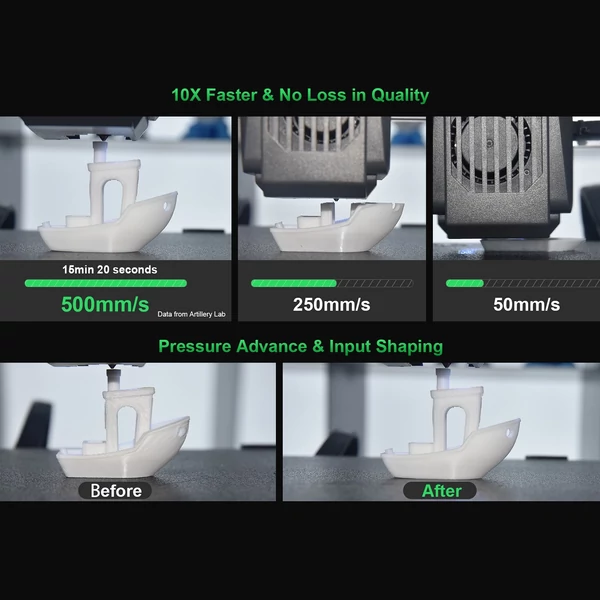 Artillery Sidewinder X4 PRO 500mm/s sebességű FDM 3D nyomtató