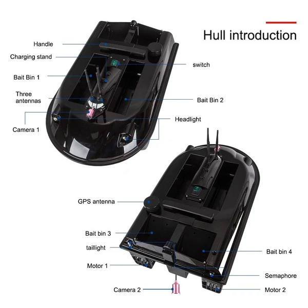 4,3 hüvelykes monitor, kettős kamera Vizuális GPS távirányító Halfészek csónak