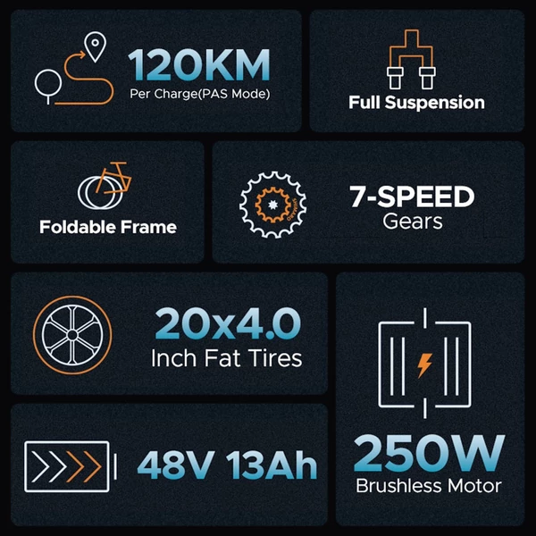 ENGWE Engine X Ebike 20x4,0 hüvelykes zsíros gumiabroncsok 250 W kefe nélküli motor teljes felfüggesztésű, összecsukható elektromos kerékpár - Fekete