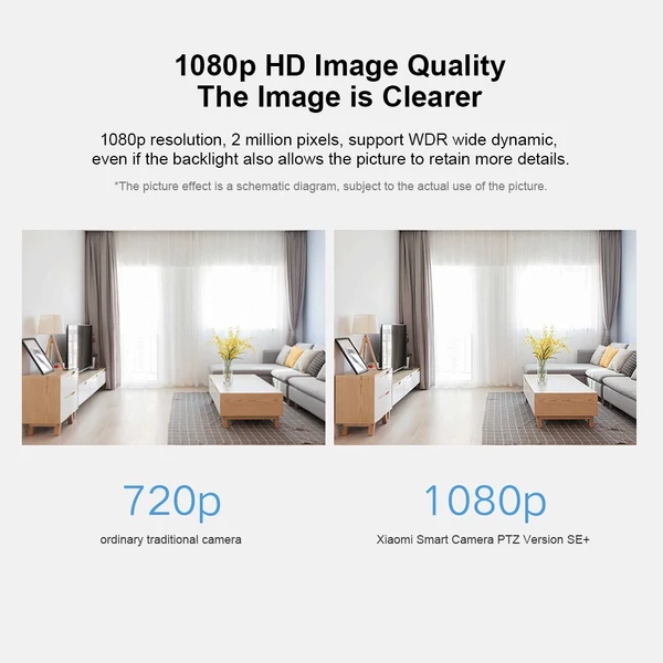 Xiaomi Smart SE 360 PTZ 1080P HD babafelügyeleti WiFi webkamera