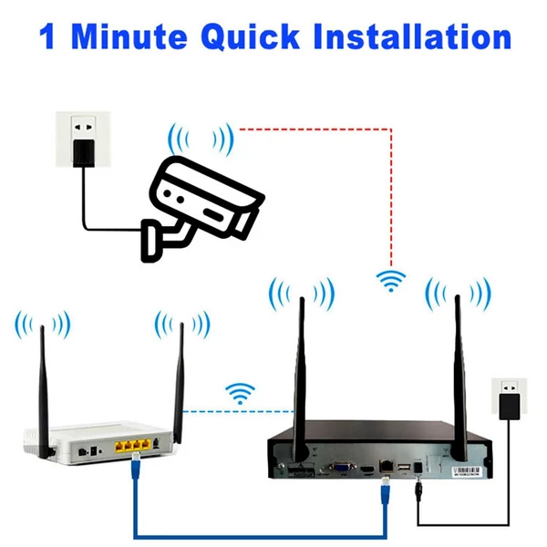 8 csatornás 3mp/5mp NVR hálózati videorögzítő NVR CCTV biztonsági megfigyelő rendszer