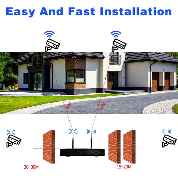 8 csatornás 3mp/5mp NVR hálózati videorögzítő NVR CCTV biztonsági megfigyelő rendszer