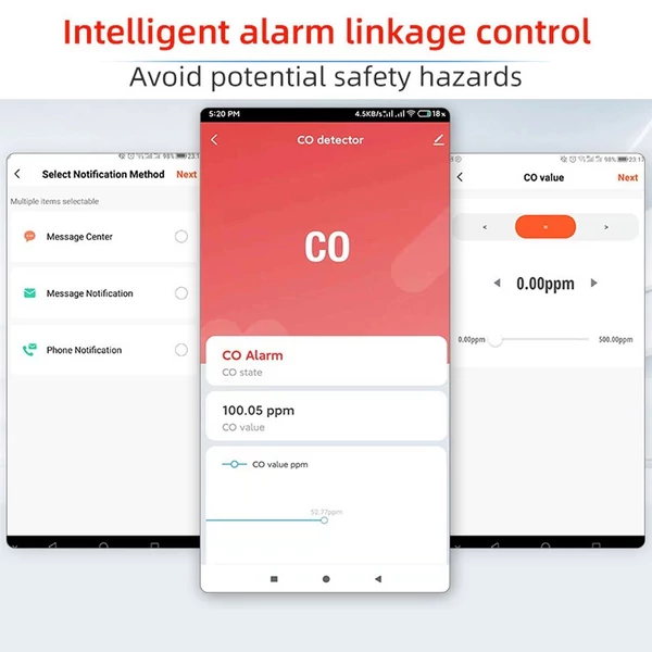 Tuya WiFi CO detektor hordozható szén-monoxid teszter - Zigbee