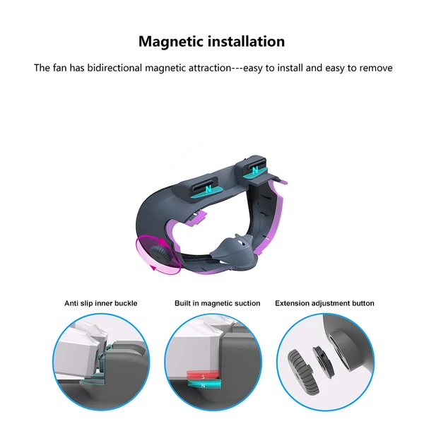 VR légkeringető hűtőventilátor cseremaszk a Meta Quest 3-hoz