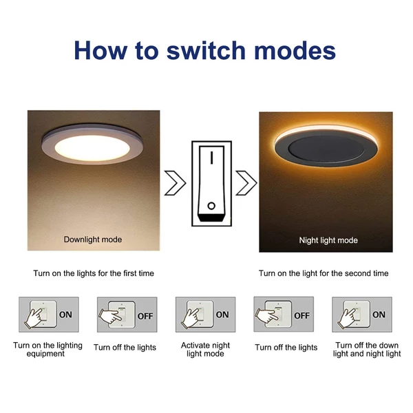 9W+3W LED Downight éjszakai fény üzemmóddal (4 db)