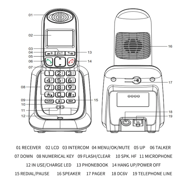 Bővíthető vezeték nélküli telefonrendszer - Fekete