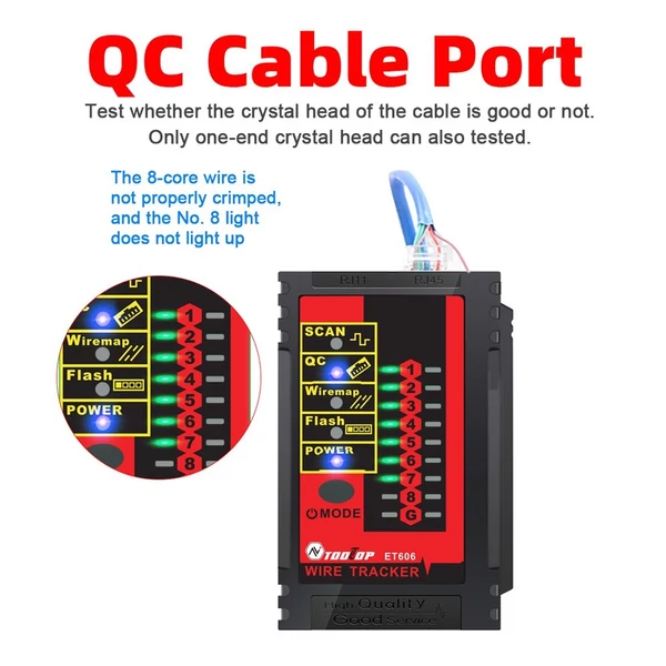 ET606 kábelport tesztelő Kézi hálózati kábeltesztelő, kábelpárosítás ellenőrzése