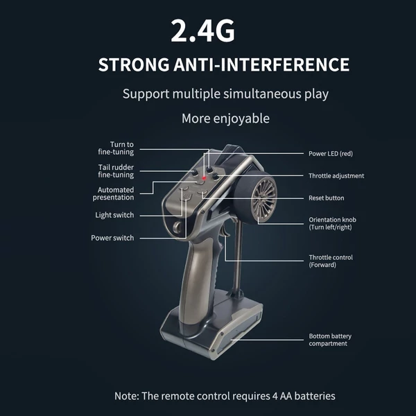 2,4 GHz-es távirányítós, 30 km/h sebességű turbósugárhajtású motorcsónak - Szürke, 1 akkumulátor