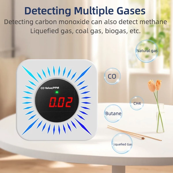 Tuya ZigBee CO éghető gázok szivárgásérzékelője (átjárókkal együtt)